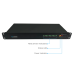 PeopleLink InstaController ARSI-31074 - Black